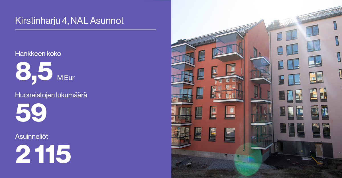 Kuva NAL Asuntojen kerrostalokohteesta Espoon Suvelassa. Vasemmalla hankkeen avainlukuja (hankkeen koko, huoneistojen lukumäärä ja asuinneliöt) väritaustalla.