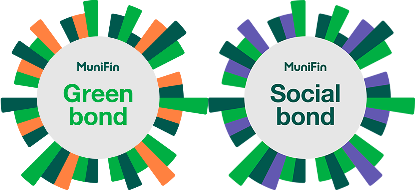 MuniFins logos for Green bond and for Social bond.