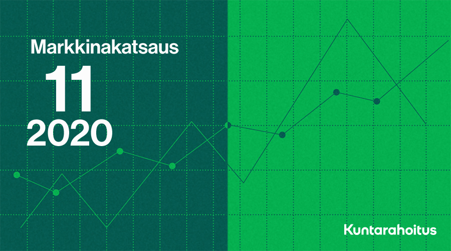 Otsikkokuva - Markkinakatsaus 11 2020